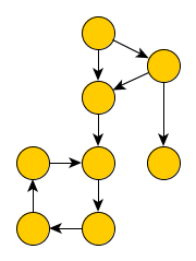 Tarjanův algoritmus